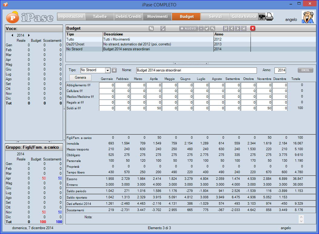 iPase: Budget Familiare- Budget